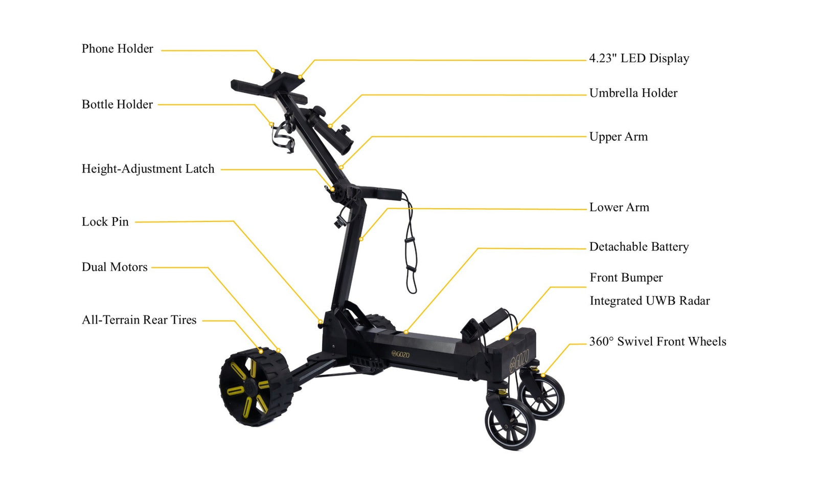 Gozo golf caddy parts and features