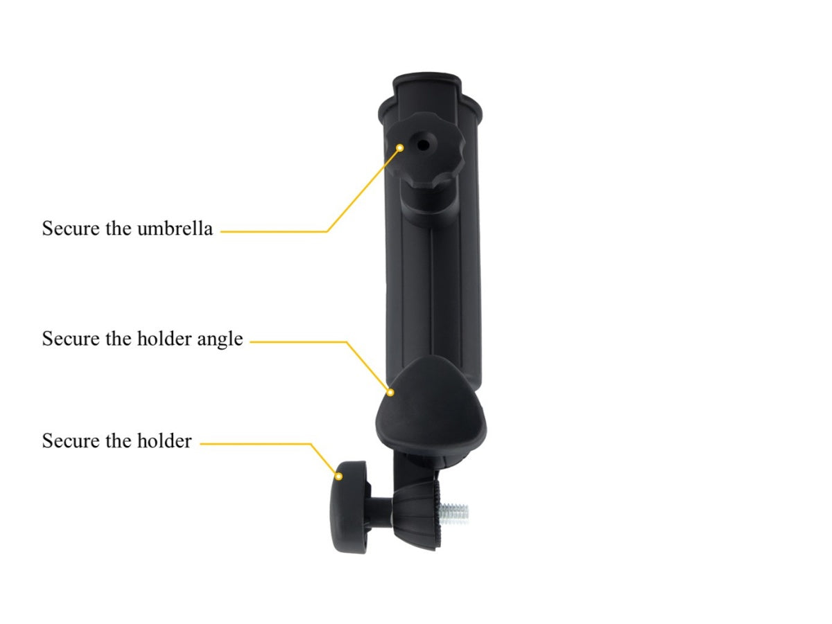 Gozo remote control button guide